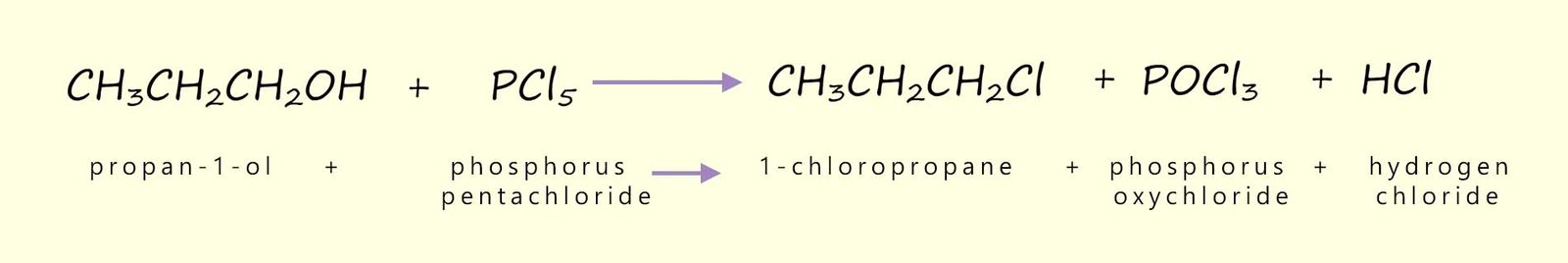Word and balanced symbolic equations to show the chlorination of a secondary alcohol using phosphorus pentachloride PCl5